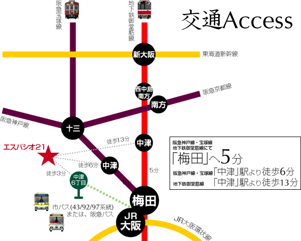 交通の便